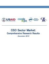 CSO Sector Market: Comprehensive Research Results (PowerPoint presentation)