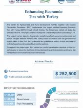 Enhancing Economic Ties with Turkey. Project Results pic