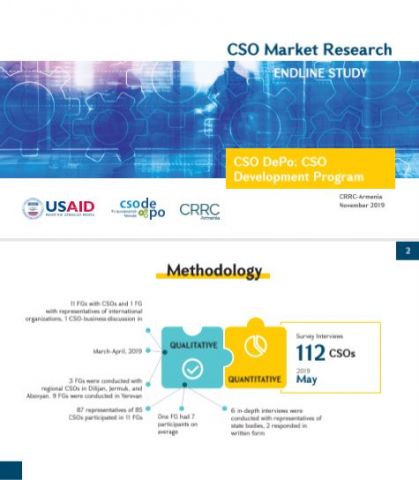 CSO Market Research Endline Study 