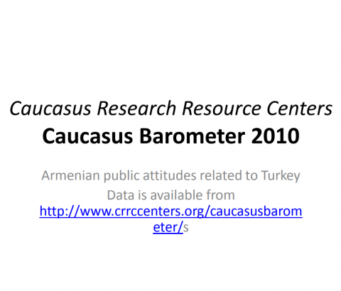 Data on public perceptions regarding Armenia-Turkey relations pic